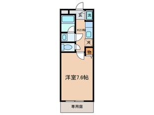 グリシ－ナコ－トの物件間取画像